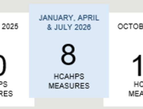 A Shift in the Formula: What the 2026 Care Compare Update Means for Hospitals